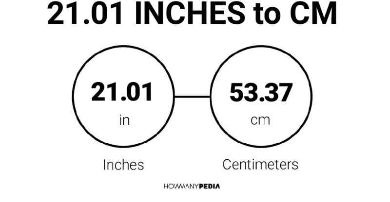 21.01 Inches to CM