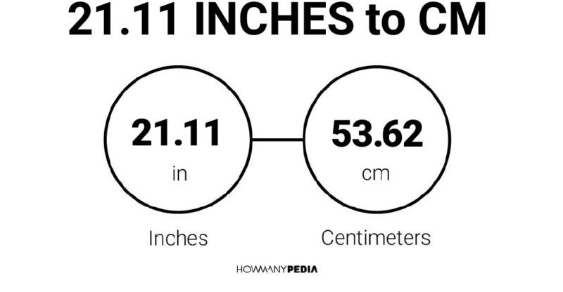 21.11 Inches to CM