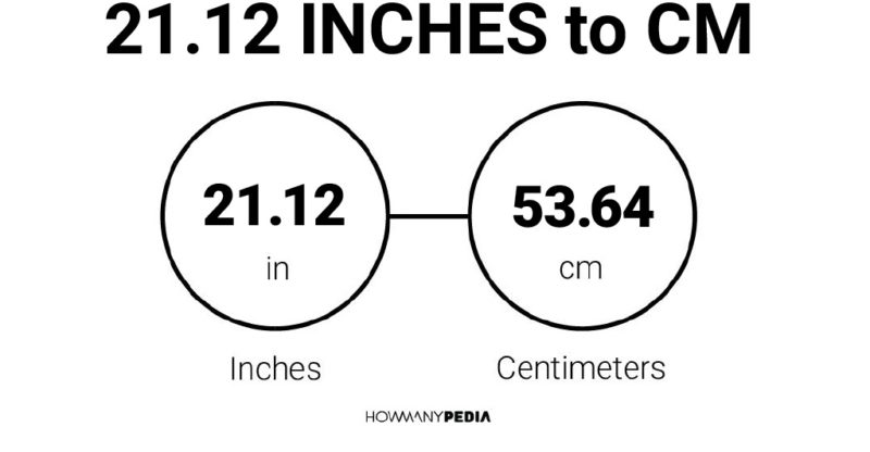 21.12 Inches to CM