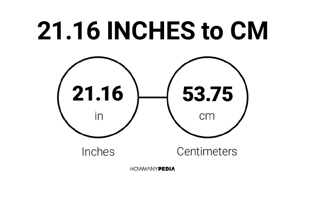 21-16-inches-to-cm-howmanypedia