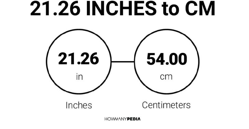 21.26 Inches to CM