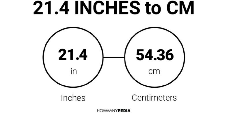 21-4-inches-to-cm-howmanypedia