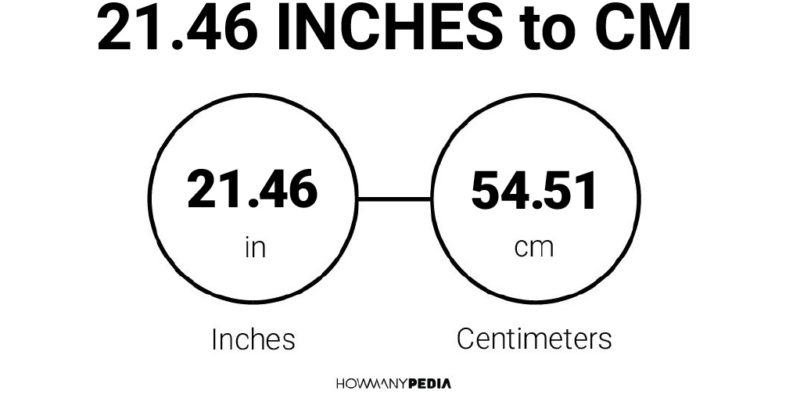 21.46 Inches to CM