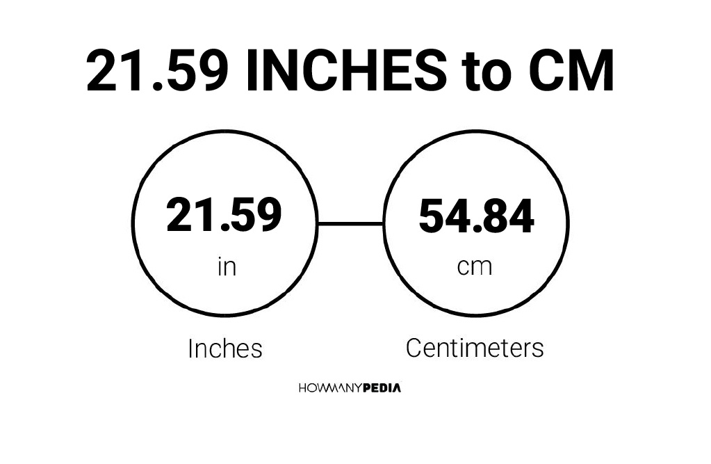 21-59-inches-to-cm-howmanypedia