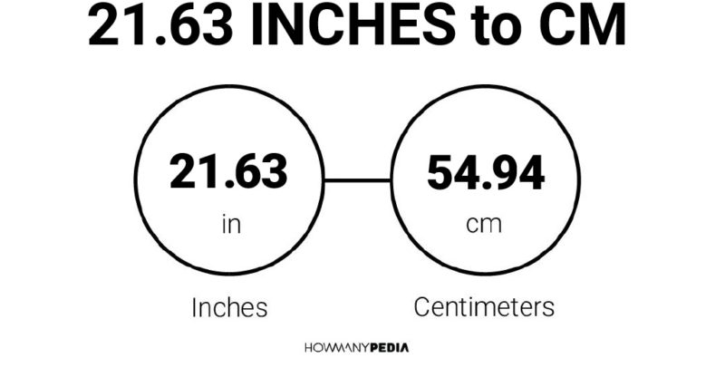 21.63 Inches to CM