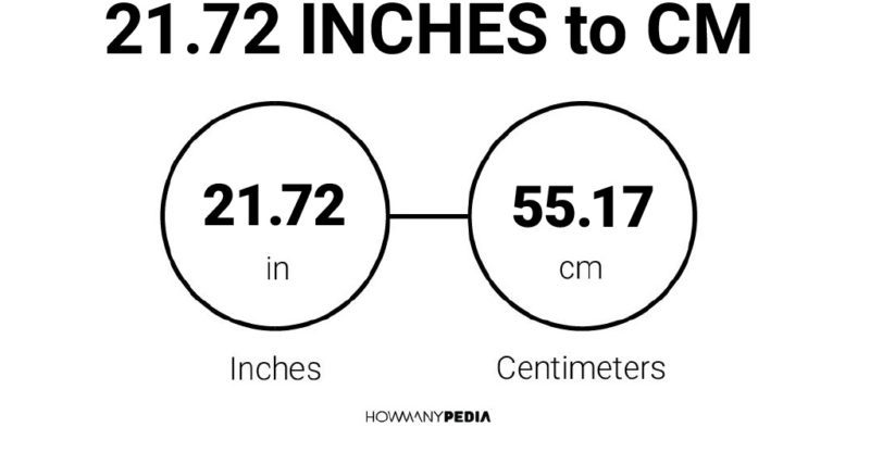 21.72 Inches to CM