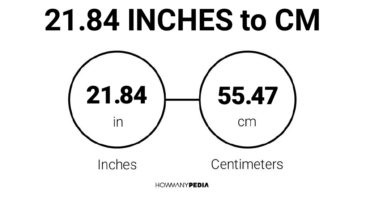 21.84 Inches to CM