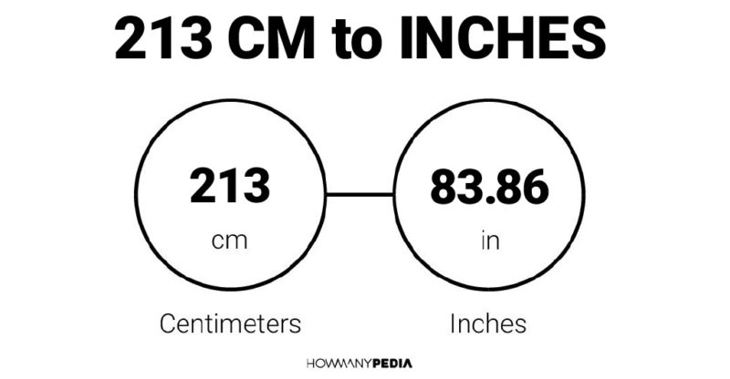 213 CM to Inches