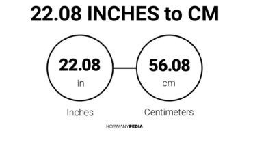 22.08 Inches to CM