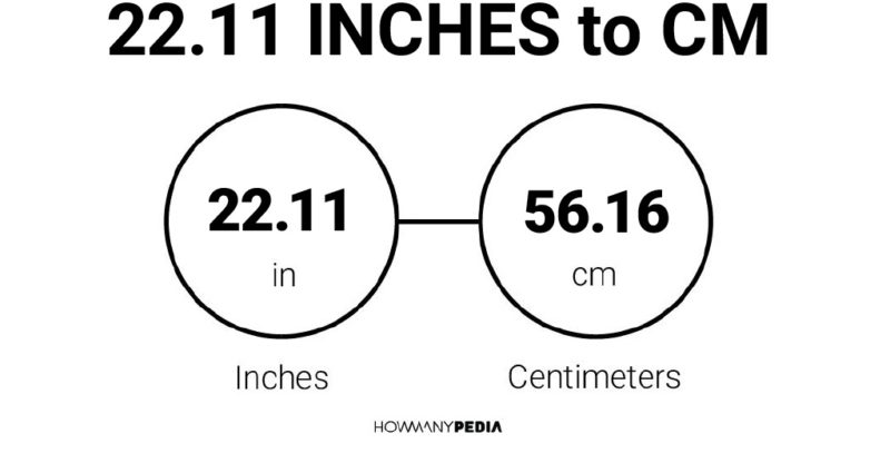 22.11 Inches to CM