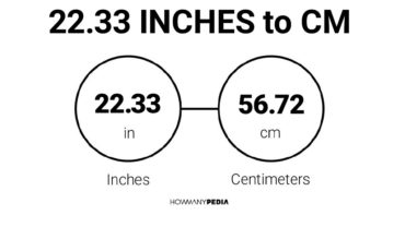 22.33 Inches to CM