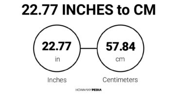 22.77 Inches to CM