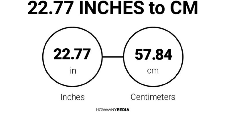 22.77 Inches to CM