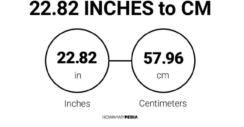 22.82 Inches to CM