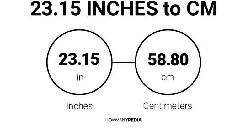 23.15 Inches to CM