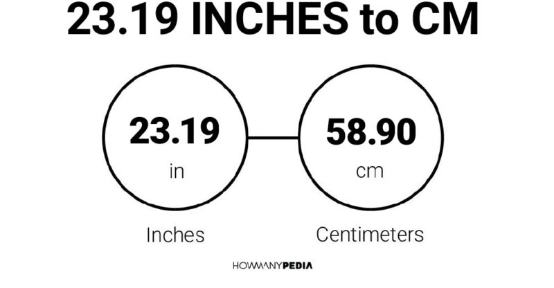 23.19 Inches to CM