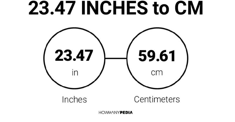 23.47 Inches to CM