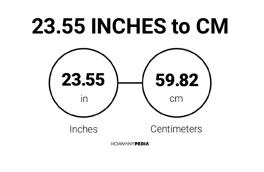 23-55-inches-to-cm-howmanypedia