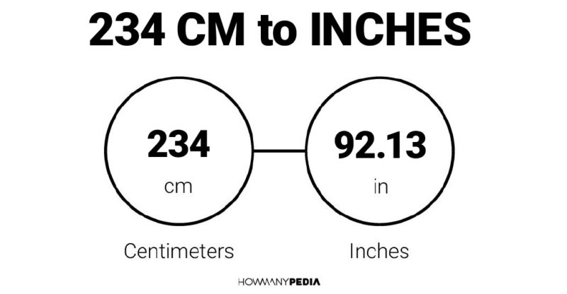 234 CM to Inches