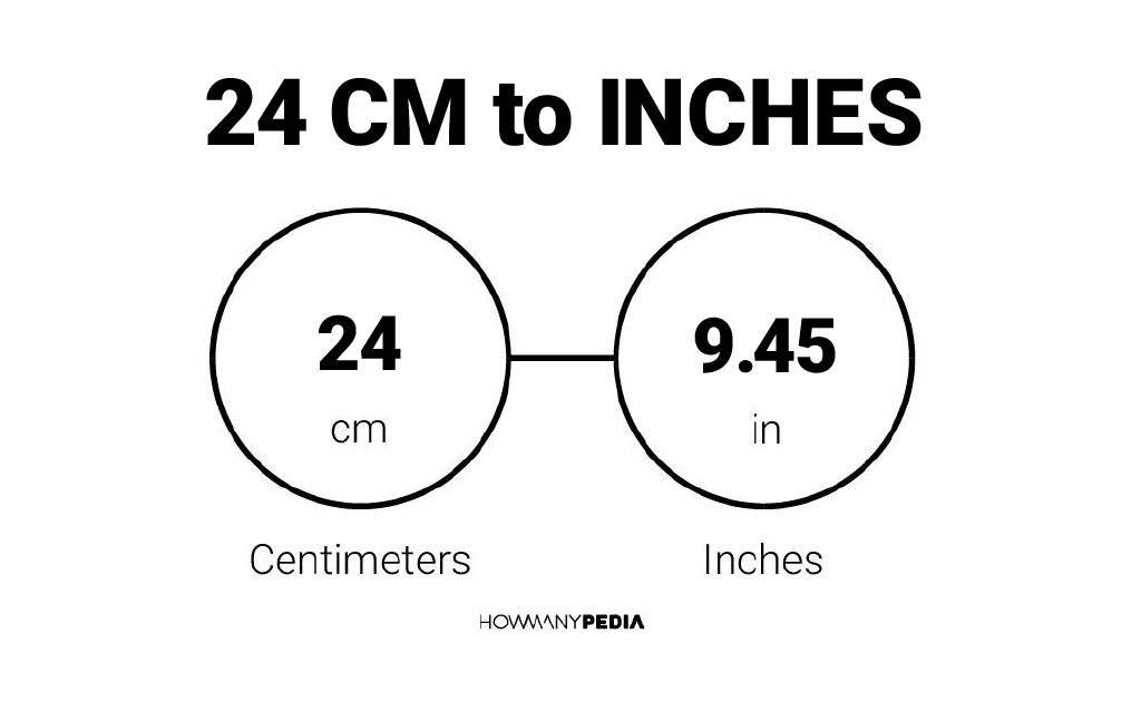 24 CM to Inches Howmanypedia.com