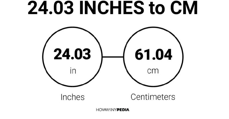 24.03 Inches to CM