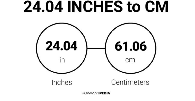 24.04 Inches to CM