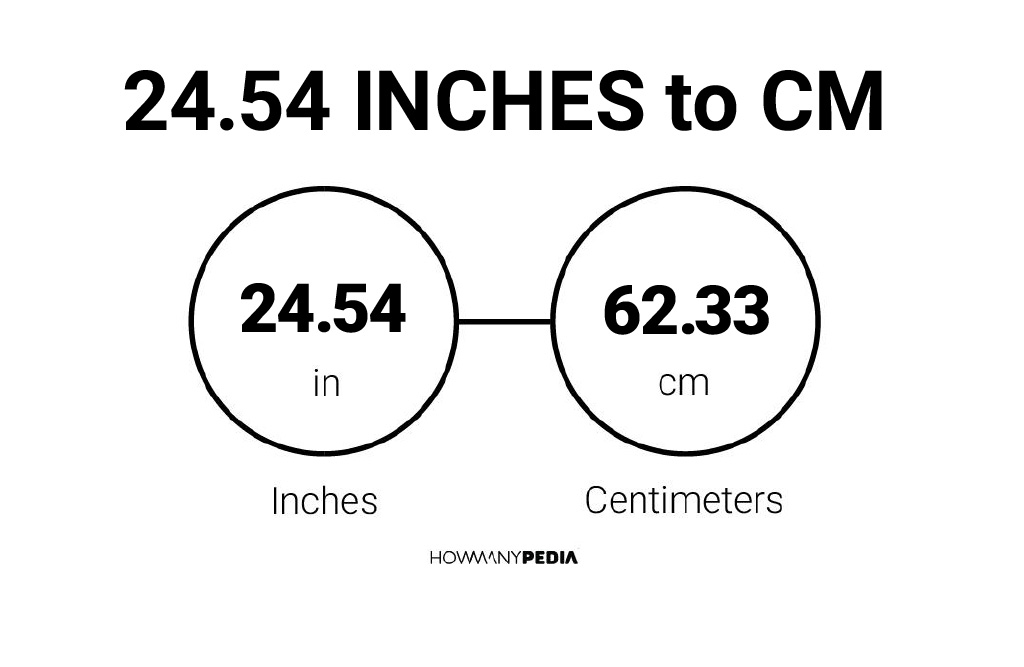 24-54-inches-to-cm-howmanypedia