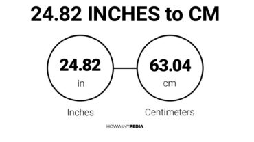 24.82 Inches to CM