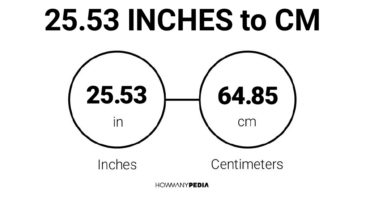 25.53 Inches to CM