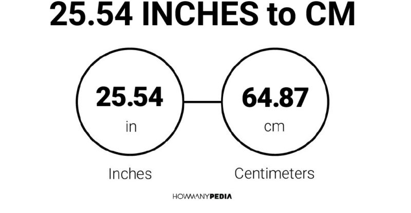 25.54 Inches to CM