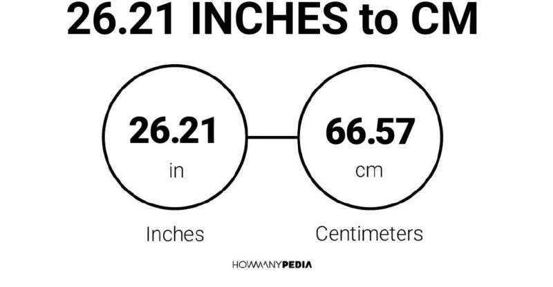 26.21 Inches to CM