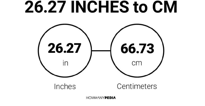 26.27 Inches to CM