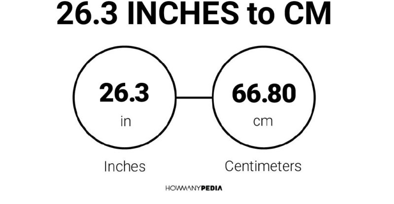 26 3 Inches To Cm Howmanypedia Com