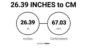 26.39 Inches to CM