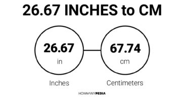 26.67 Inches to CM