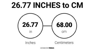 26.77 Inches to CM