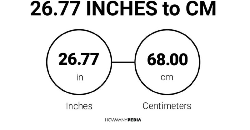 26.77 Inches to CM