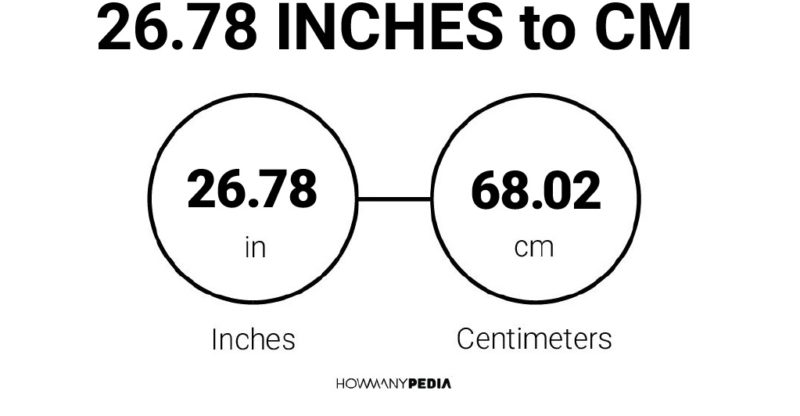 26.78 Inches to CM