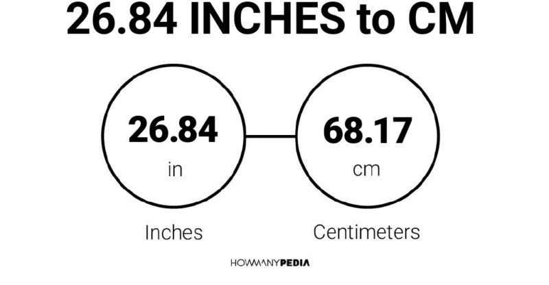 26.84 Inches to CM - Howmanypedia.com