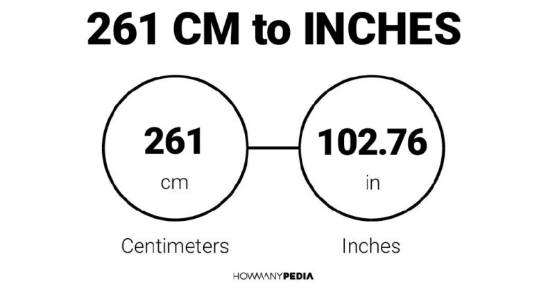 261 CM to Inches