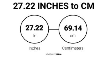 27.22 Inches to CM