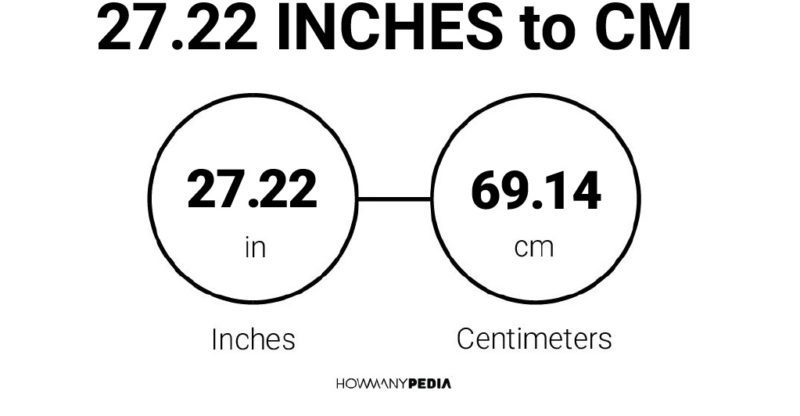 27.22 Inches to CM