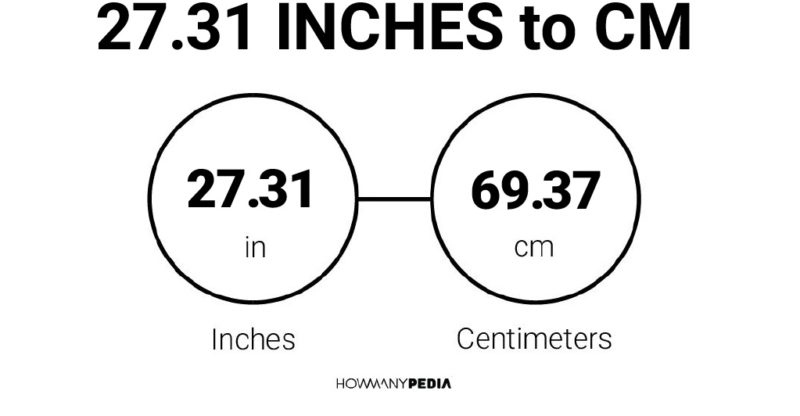 27.31 Inches to CM