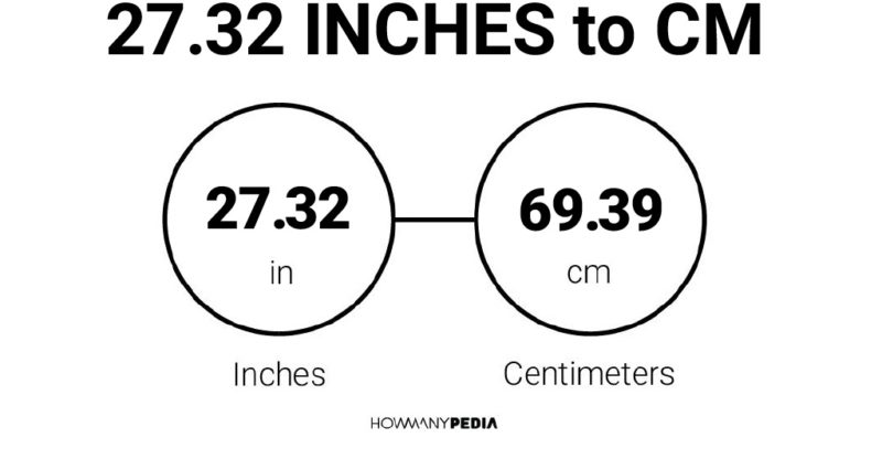 27.32 Inches to CM