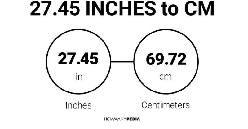 27.45 Inches to CM