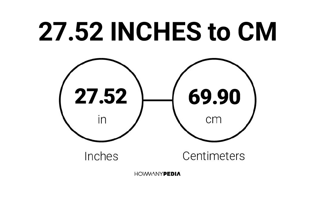 27-52-inches-to-cm-howmanypedia