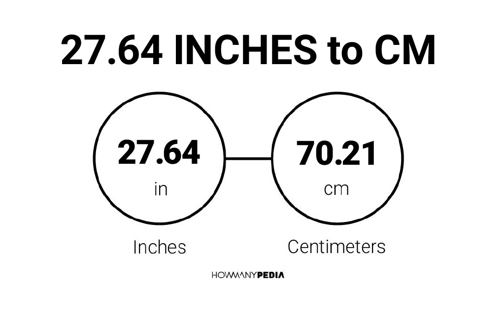 27-64-inches-to-cm-howmanypedia