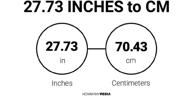 27.73 Inches to CM