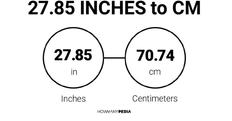 27.85 Inches to CM