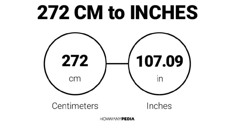 272 CM to Inches